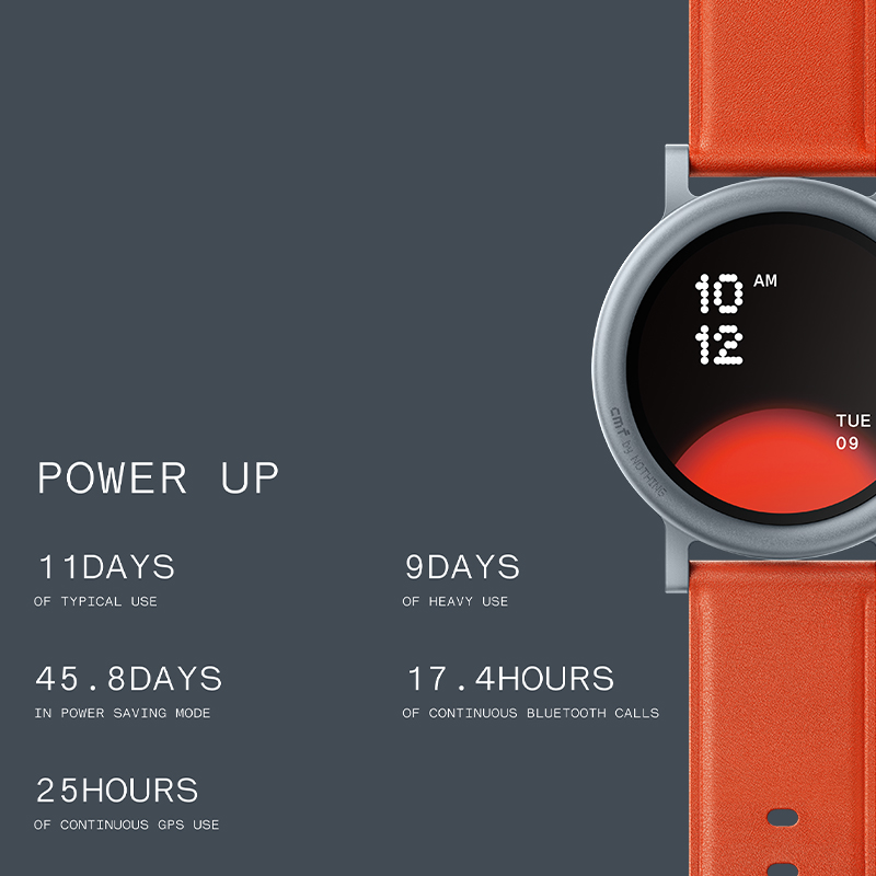 グローバル版 Nothing CMF Watch Pro 2 - Japanese Life Quotes のレビューと価格